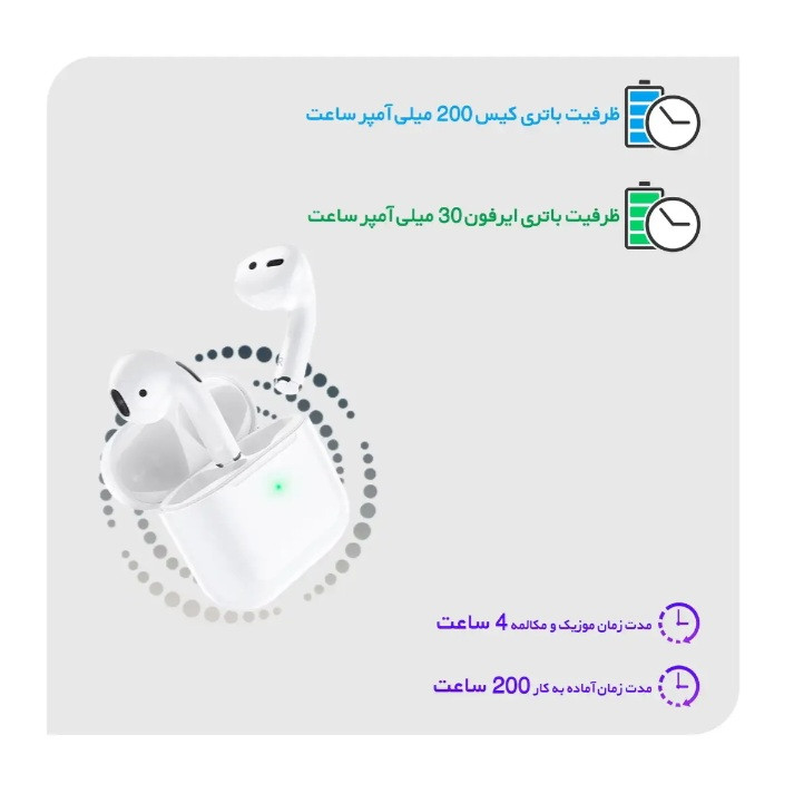 ایرپاد بروفون پلاس مدل bw2 ( خرید = هدیه یک عدد فلش ۳۲ گیگ رایگان )